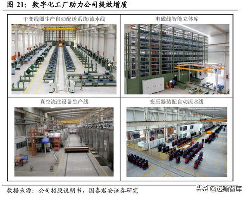 高端干變龍頭金盤(pán)科技 數(shù)字化筑牢產(chǎn)品護(hù)城河，儲(chǔ)能技術(shù)服務(wù)開(kāi)啟新篇章